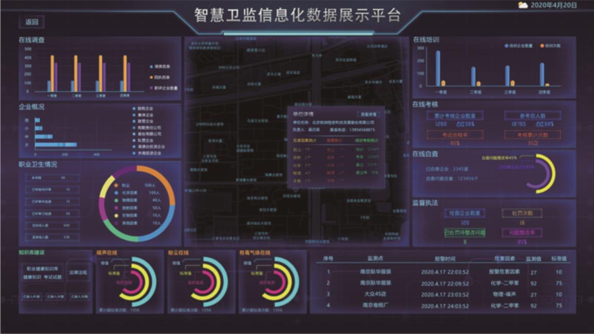 卫生监督在线综合业务监管平台