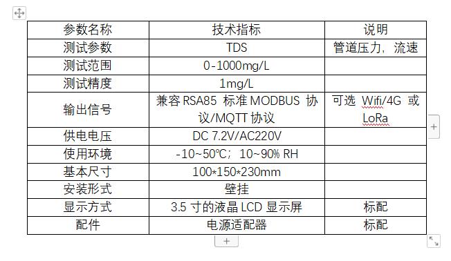 室内制水机水质在线监测设备（TDS）