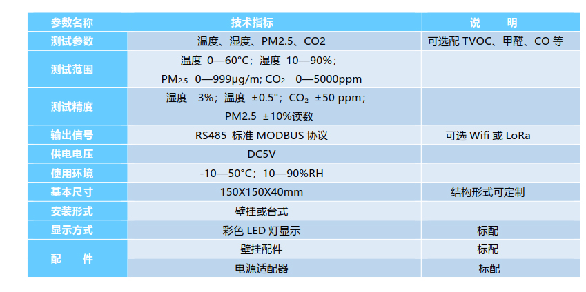 饮用水水质在线监测设备