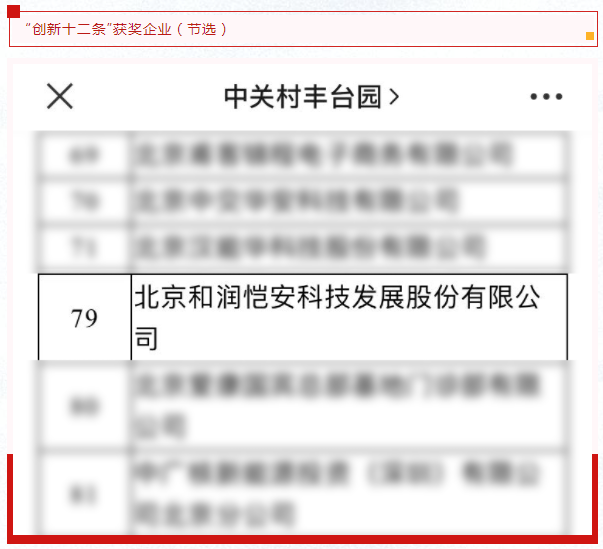 年终岁末，利好连连！和润科技荣获科技园区 “创新十二条”和“丰九条”奖励