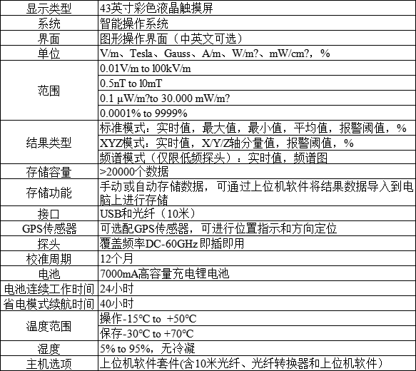 电磁辐射仪